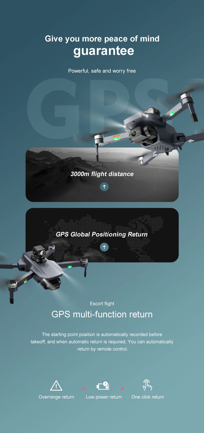 RG101 Pro GPS Drone 4K With 2-axis Gimbal HD Dual Camera 5G WIFI 360° Obstacle Avoidance Brushless Foldable Quadcopter Dron