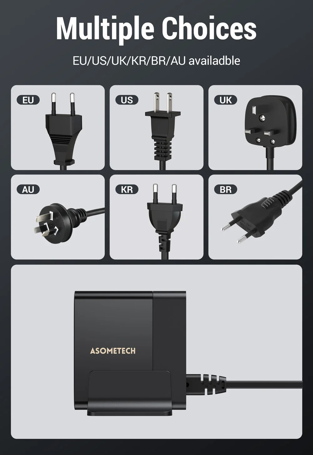 ASOMETECH 140W GaN Charger Desktop USB Charging Station 5 USB Ports PD 100W PPS USB Fast Charger For Macbook iPhone Samsung S22