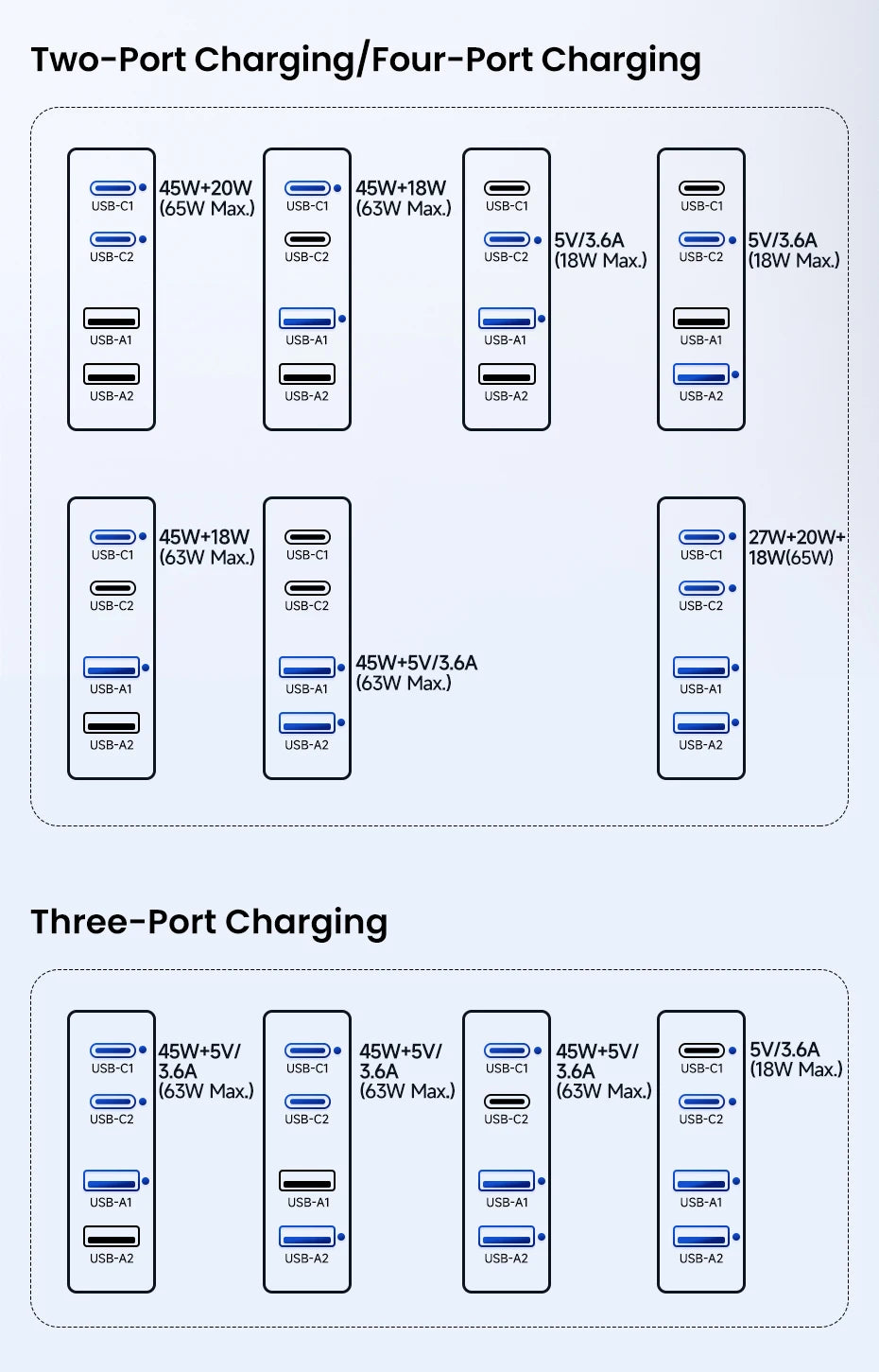 Toocki Charger Charging Station Multi Port 67W GaN USB Charger Desktop Type C PD QC Quick Charge For iPhone MacBook Pro Xiaomi