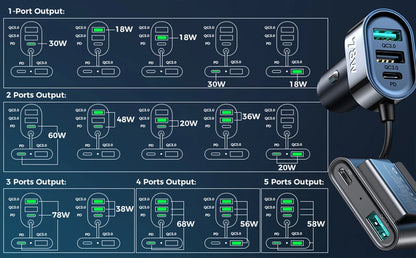 Joyroom 78W 5-in-1 Car Charger Fast USB C Car Charger with 1.5m Cable PD 3.0 QC 4.0 3.0 PPS 25W Type C Multi Car Charger Adapter