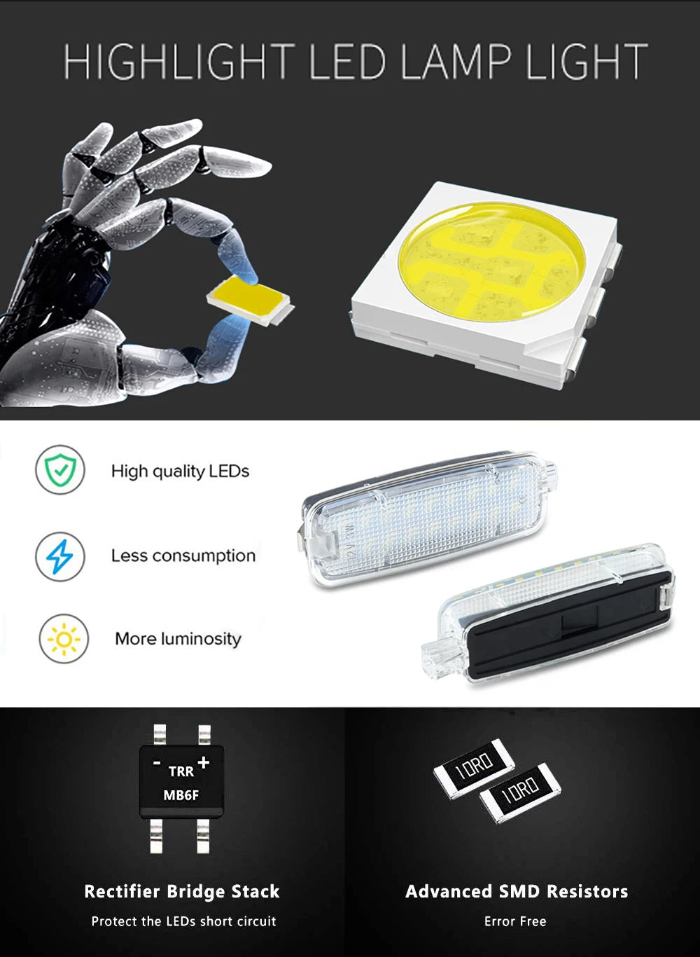 LED Interior Sun Visor Vanity Mirror Lamp Reading Light For Audi A4 B7 B8 A3 8P 8V A6 C6 C7 TT 8J A5 Q5 A8 S3 S4 A7 S5 RS6 S6 S8