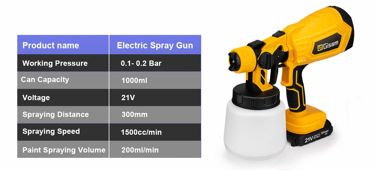 1000ML Brushless Electric Spray Gun HVLP Cordless Paint Sprayer Auto Furniture Steel Coating Airbrush For Makita 18V Battery