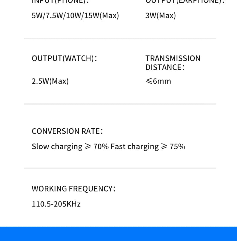 3 in 1 Wireless Charger Stand Foldable for iPhone 14 13 12 11 XS XR X 8 Apple Watch 8 7 6 Airpods Pro 15W Fast Charging Station