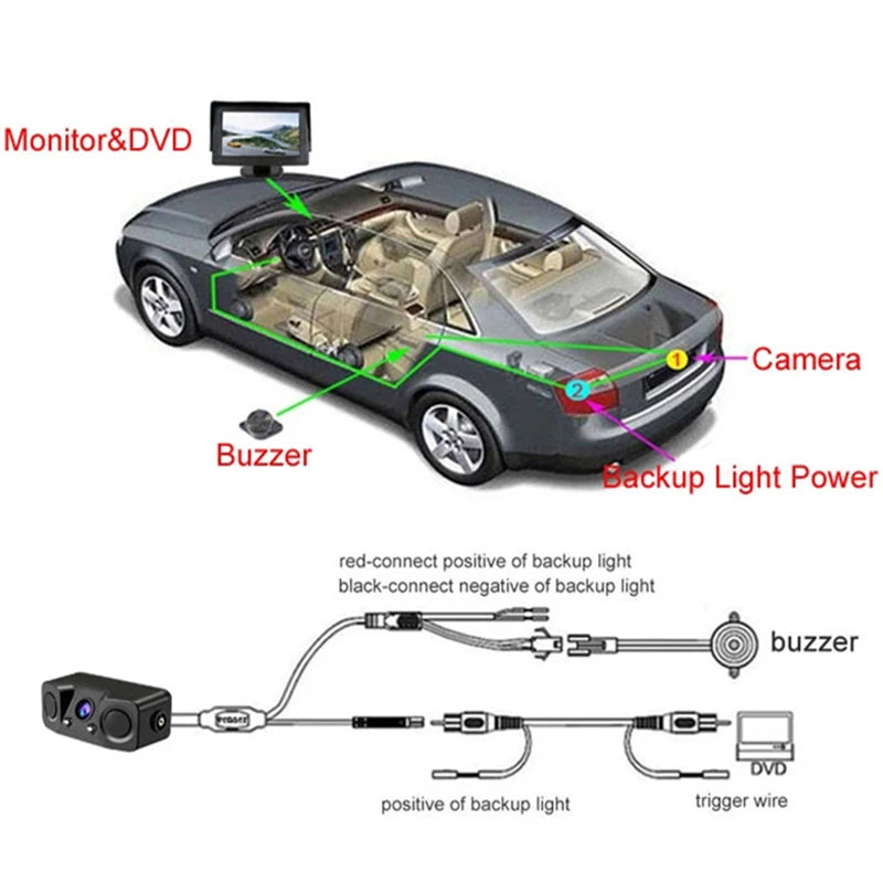 3 In 1 Radar Parking Sensor Kit Visible Parktronic LED Display System Backup Monitor Reversing Camera Alarm Reversing radar