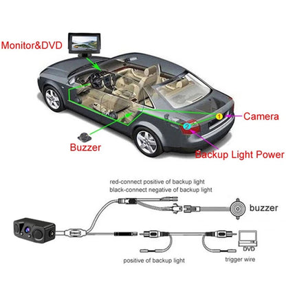 3 In 1 Radar Parking Sensor Kit Visible Parktronic LED Display System Backup Monitor Reversing Camera Alarm Reversing radar