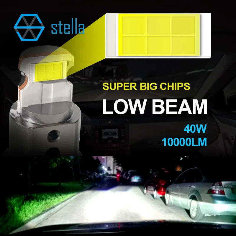 Stella 2x H7 H11 LHD/RHD LED Headlight Mini Lens Projector 9005/9006 Auto Low Beam STG Canbus Bulb For Car/Motor 12v 80W 10000LM