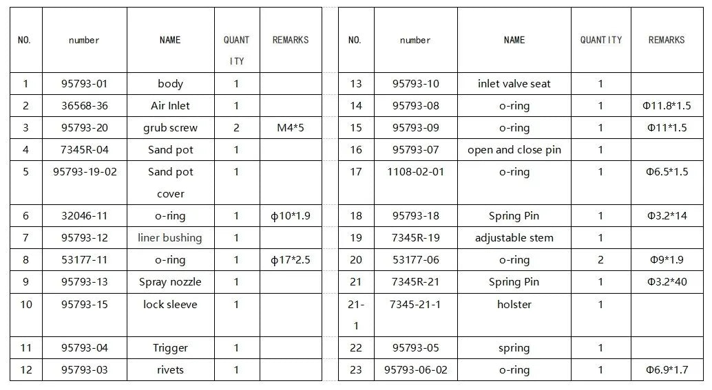 1Pcs Adjustable Sandblasting Gun 90psi Portable Sand Blaster Sand Blasting Machine Gravity Small Handheld Pneumatic Blasting Gun