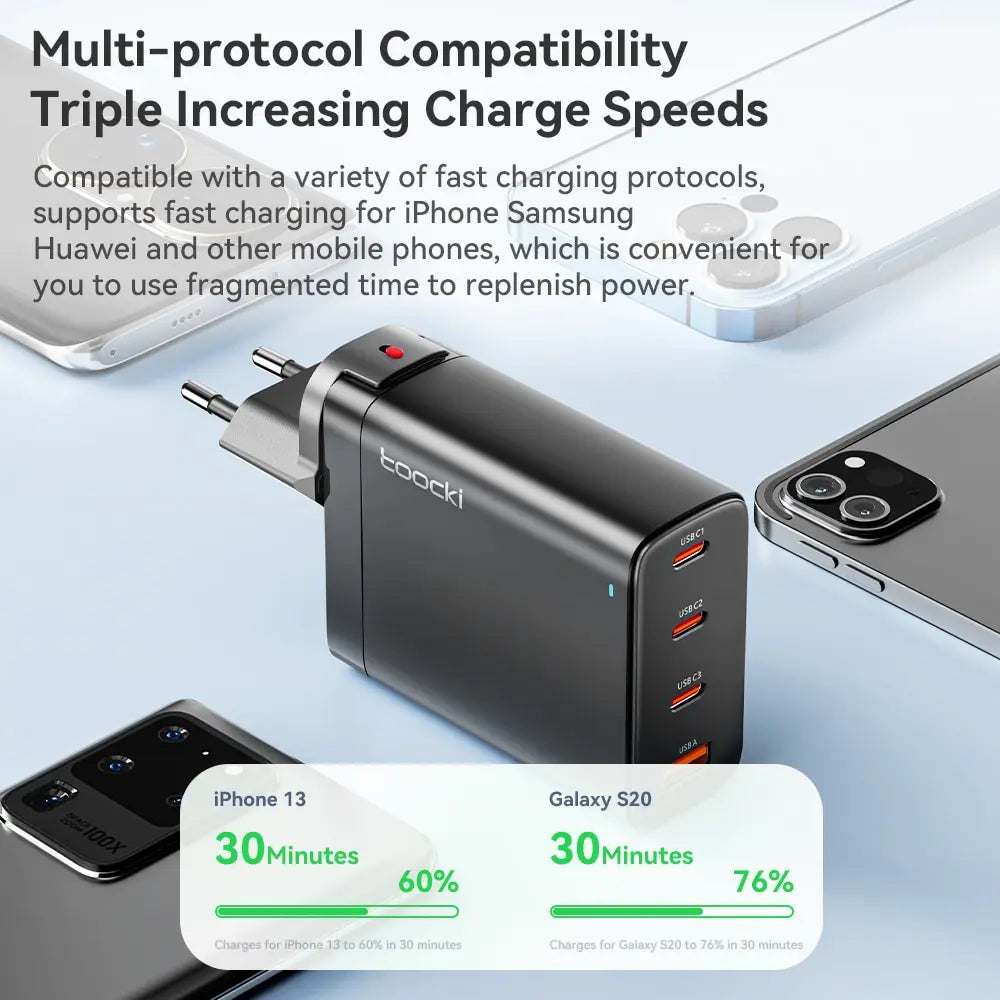 Toocki USB C 100W GaN Charger PD Quick Charger 65W Fast Charging Charger For iPhone 15 14 13 12 11 Pro Max QC3.0 Type C Adapter