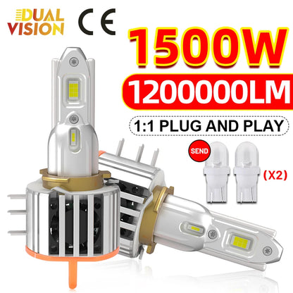 H15 LED Canbus 1500W 1200000LM DRL Day Running Lights Auto Mini Diode 6500K White Turbo Fan Car Lights Plug&Play 12V WHITE H15 1500W SUPER