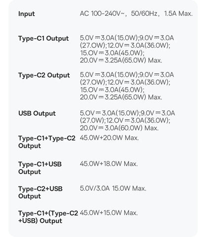 Baseus 65W GaN Charger Quick Charge 4.0 3.0 Type C PD USB Charger Portable QC4.0 3.0 Fast Charger For Laptop IPhone14 13