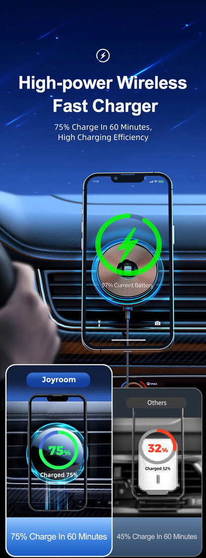 Joyroom Wireless Charging Magnetic Car Phone Holder Wireless Charger For iPhone 14 13 12 Pro Max Bluer Light Phone Holder In Car