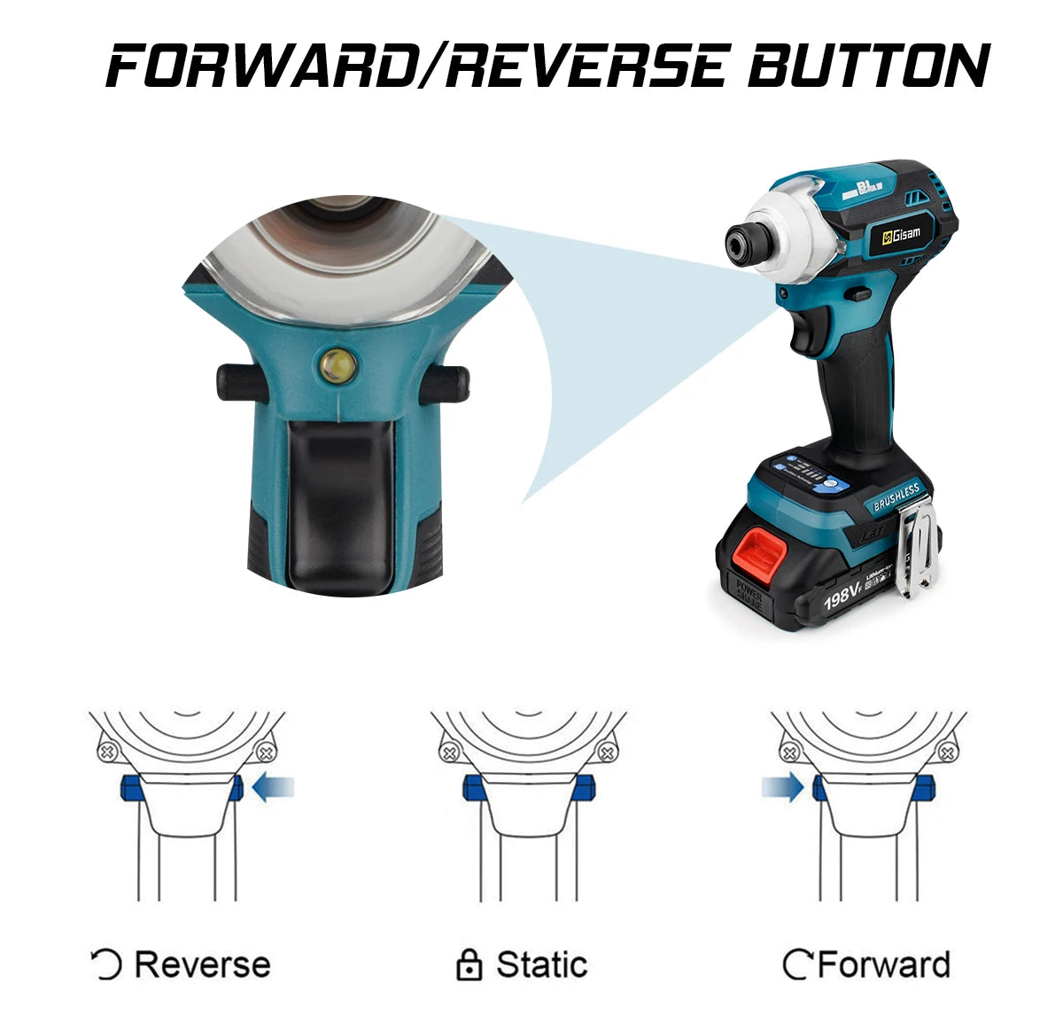 Brushless Impact Electric Screwdriver 588NM 4 Speed Cordless Impact Drill 1/4 Square Drive DIY Power Tool For Makita 18V Battery