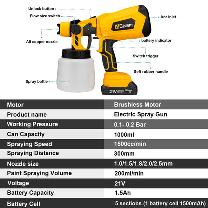 1000ML Brushless Electric Spray Gun HVLP Cordless Paint Sprayer Auto Furniture Steel Coating Airbrush For Makita 18V Battery