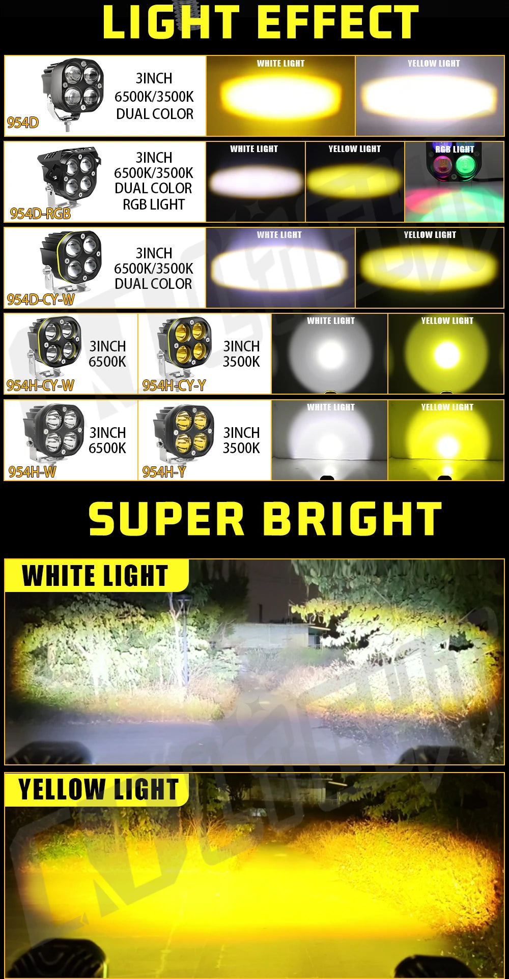 CO LIGHT 3inch Led Work Spotlights 24V 12V Headlights for Motorcycles Flood Led Bar Fog Light DRL for Car Truck 4x4 Off Road ATV