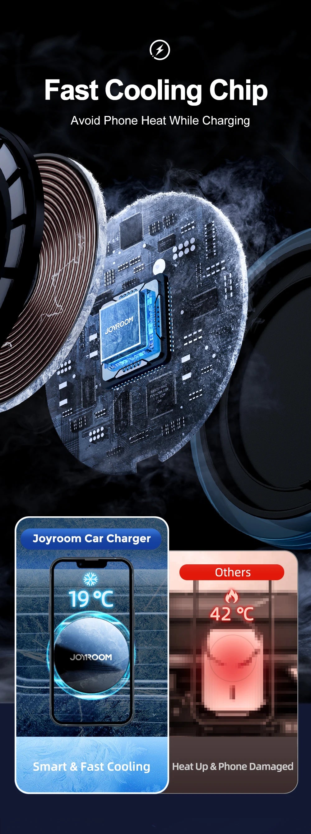 Joyroom Wireless Charging Magnetic Car Phone Holder Wireless Charger For iPhone 14 13 12 Pro Max Bluer Light Phone Holder In Car