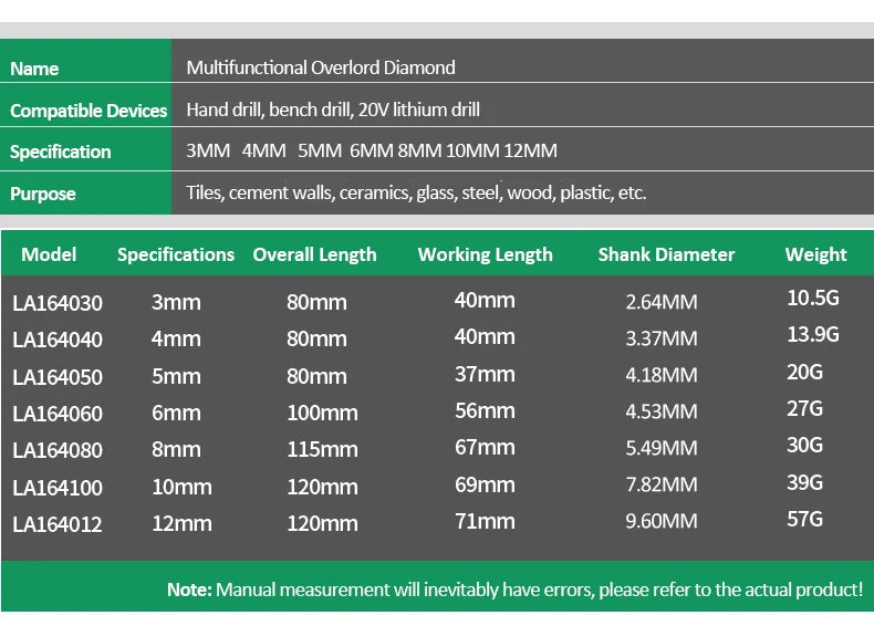 LAOA Electric Drill for Concrete, Aluminum Glass, Brick, Tile, Marble, Alloy Steel YG6X Concrete Drill Bit