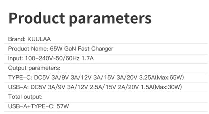 KUULAA 65W GaN Charger Quick Charge 4.0 3.0 Type C PD USB Charger for IPhone15 14 13 Pro Max Fast Charger For Laptop PD Charger