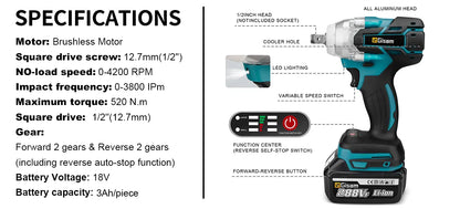 Gisam 520N.M Brushless Electric Impact Wrench Cordless Electric Wrench 1/2 inch for Makita 18V Battery Screwdriver Power Tools