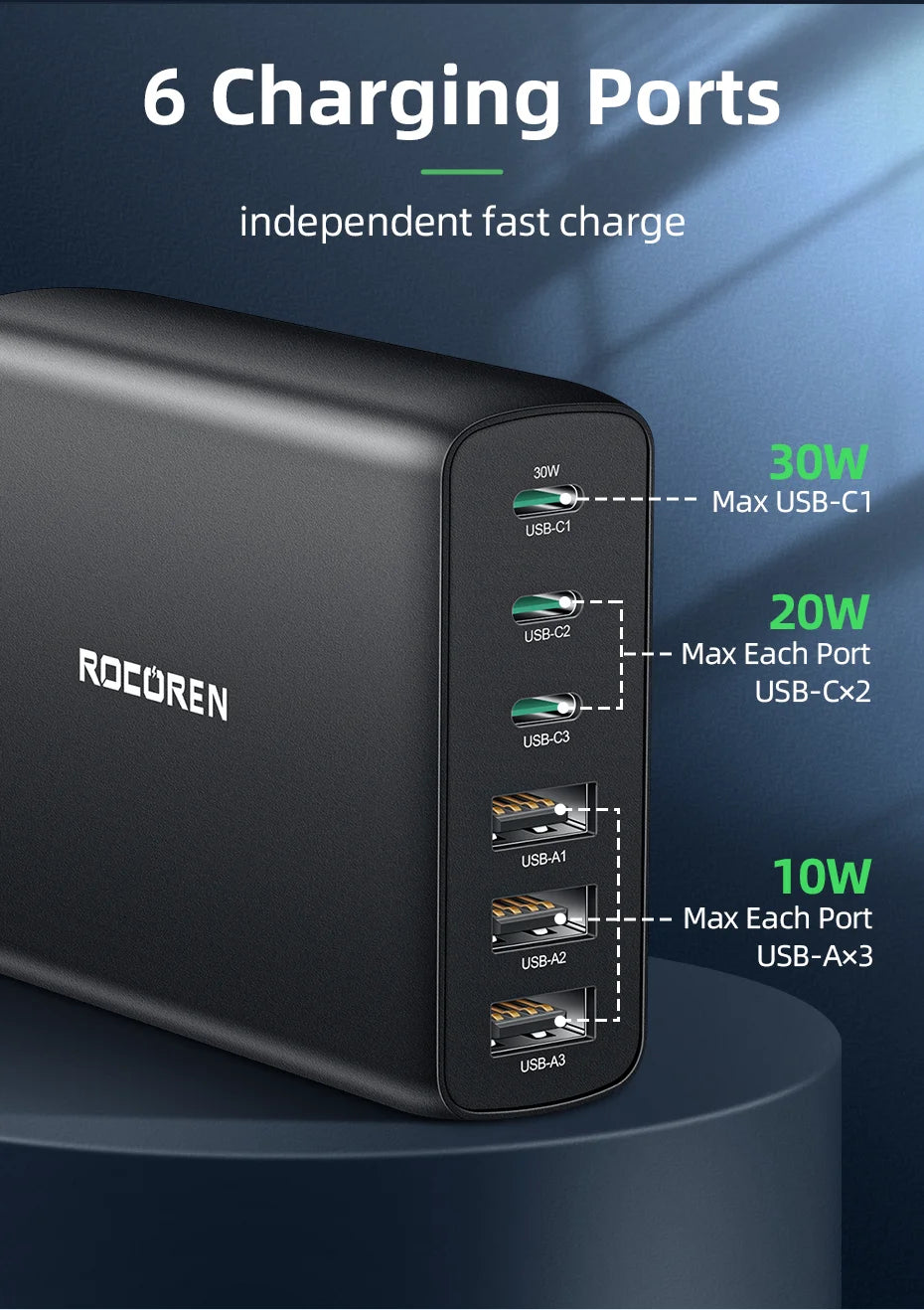 Rocoren 100W USB Charger Type C PD Fast Charging Multiple 6 Ports Desktop Charger Station For iPhone 14 13 Pro Xiaomi POCO