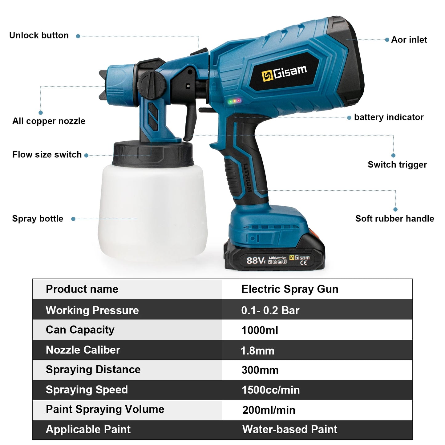 1000ML Cordless Electric Spray Gun Portable Household Paint Sprayer Auto Furniture Steel Coating Airbrush For Makita 18V Battery