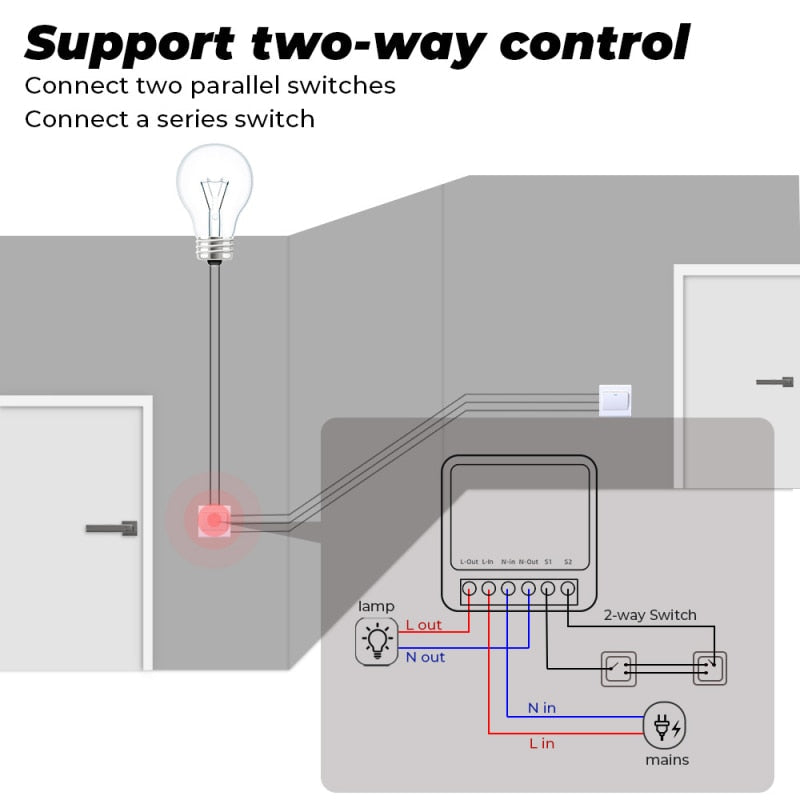 Tuya 16A WiFi Smart Switch with 2-Way Control and Voice Support for Alexa, Google Home, and Yandex Alice"