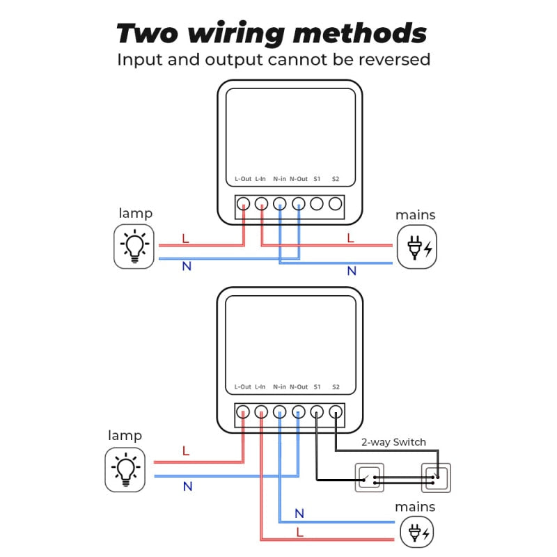 Tuya 16A WiFi Smart Switch with 2-Way Control and Voice Support for Alexa, Google Home, and Yandex Alice"