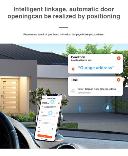 Tuya WIFI Smart Universal Garage Door Opener Door Sensor Wireless Garage Door Controller Support Alexa Google Voice Assistant