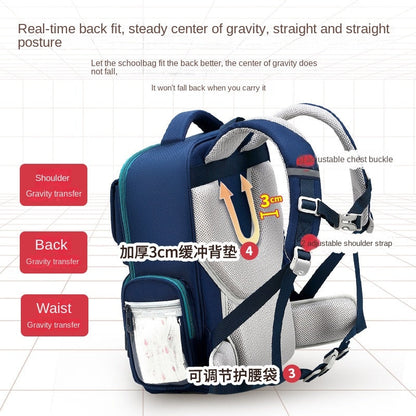 Waterproof children School Bags boys Girls primary school Backpacks kids book bag Schoolbag Orthopedic Backpack mochila infantil