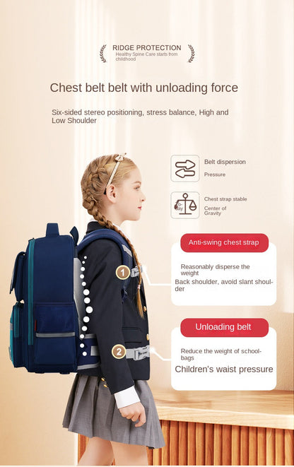 Waterproof children School Bags boys Girls primary school Backpacks kids book bag Schoolbag Orthopedic Backpack mochila infantil